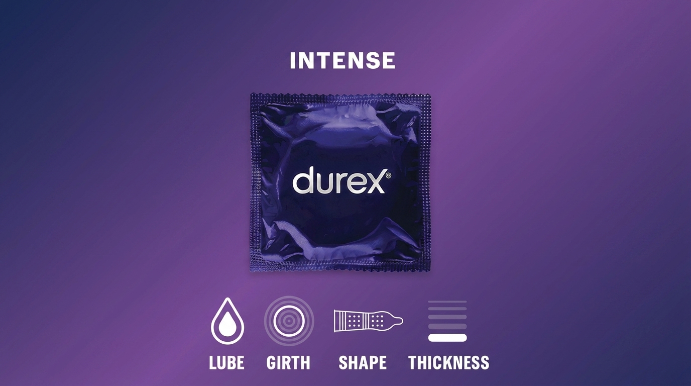 Kondom Durex Intense v tmavě fialovém obalu s ikonami pro lubrikaci, šířku, tvar a tloušťku na fialovém pozadí.